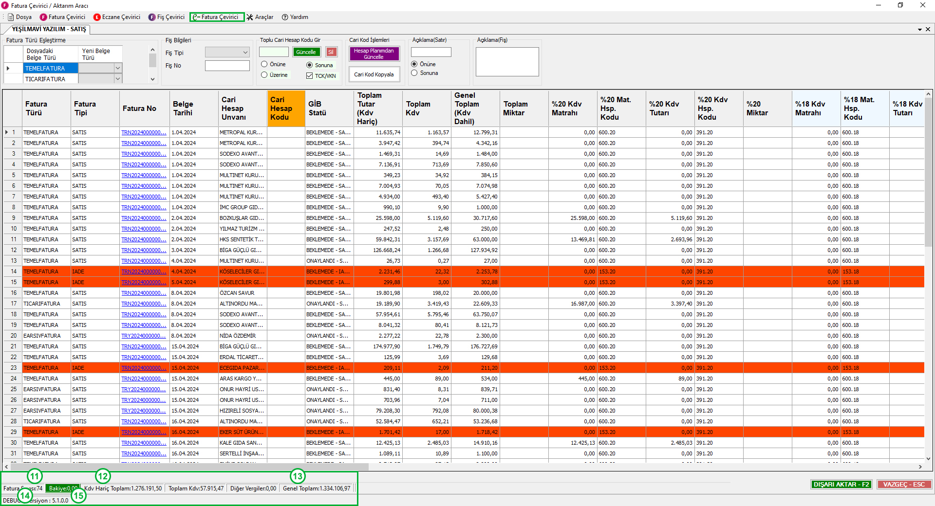 11-15 Alt Alan Bilgisi