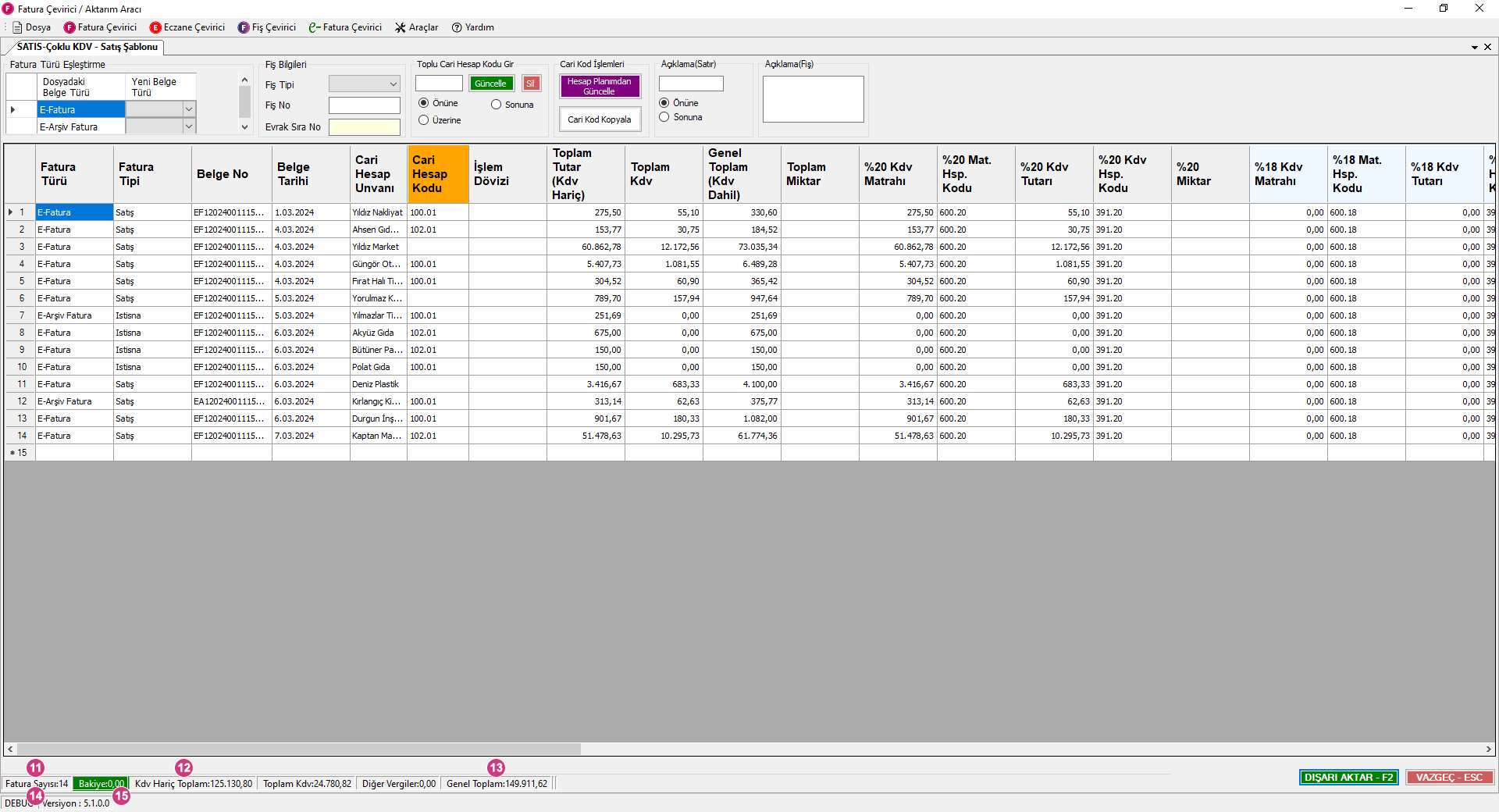 11-15 Alt Alan Bilgisi